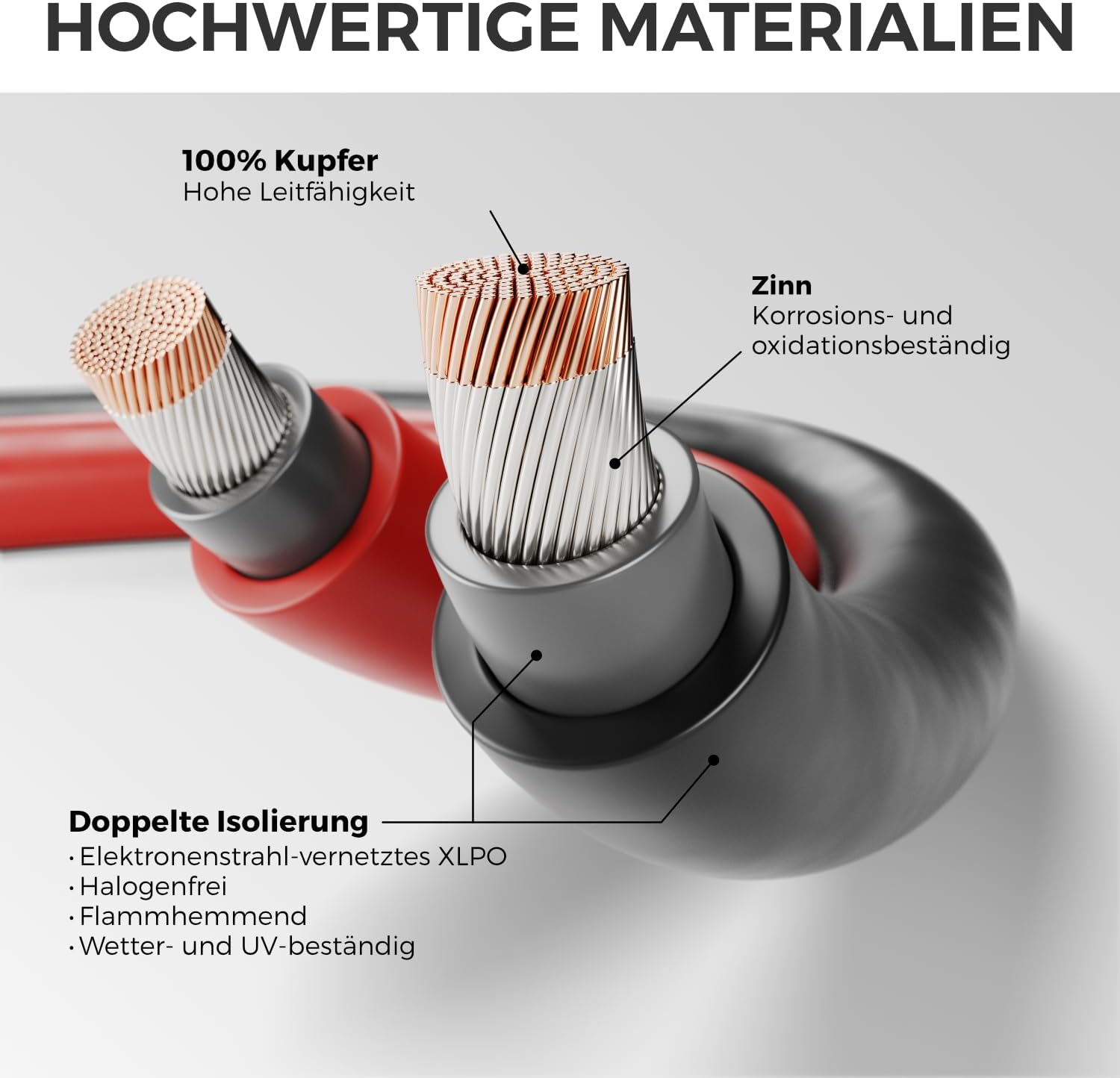 50m PV4 Solarkabel Verlängerung Set 6mm² für Photovoltaik-Anlagen - Verlängerungskabel für Serielle & Parallele Verkabelungen - 1kV AC 1,5kV DC - Wetterfest UV-Beständig IP68 - Rot & Schwarz