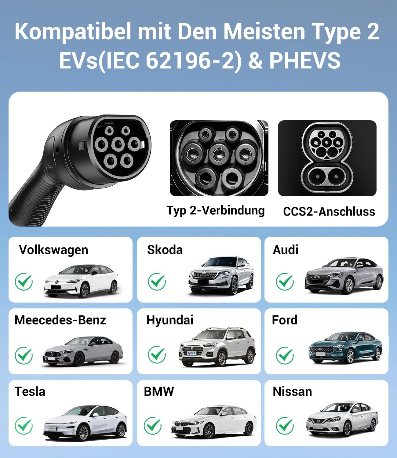 Mobile Wallbox 11kW 7M 6-16A, EV Charger mit CEE Adapter Typ 2 Ladekabel
