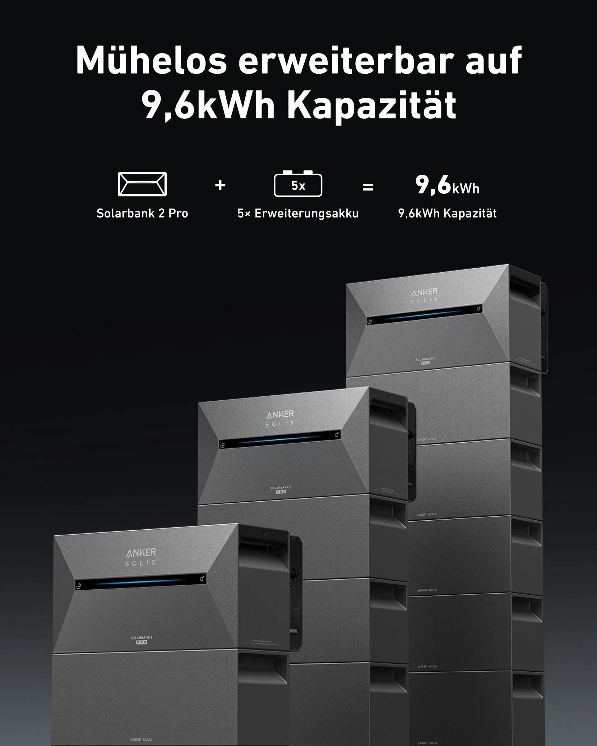 Anker SOLIX Solarbank 2 E1600 Pro Speicher für Balkonkraftwerke inkl. Smartmeter
