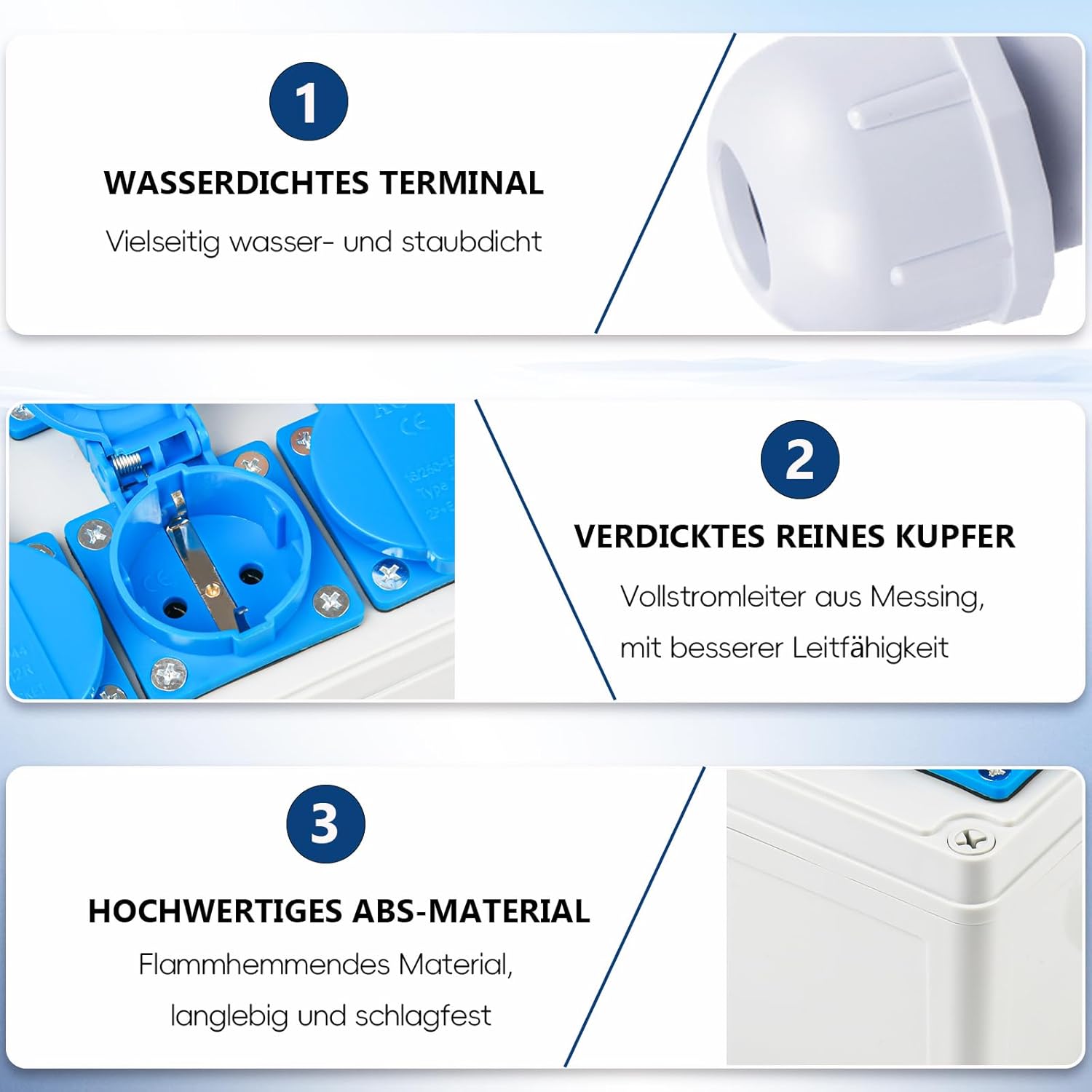 Baustromverteiler Vorverkabelt Stromverteiler, 2x 230V Schuko Steckdosen, Wandverteiler mit 1x FI-Schalter 25A + 2x LS Schalter 16A 1P, IP67 Wasserdicht Gehäuse für Innen und Außen