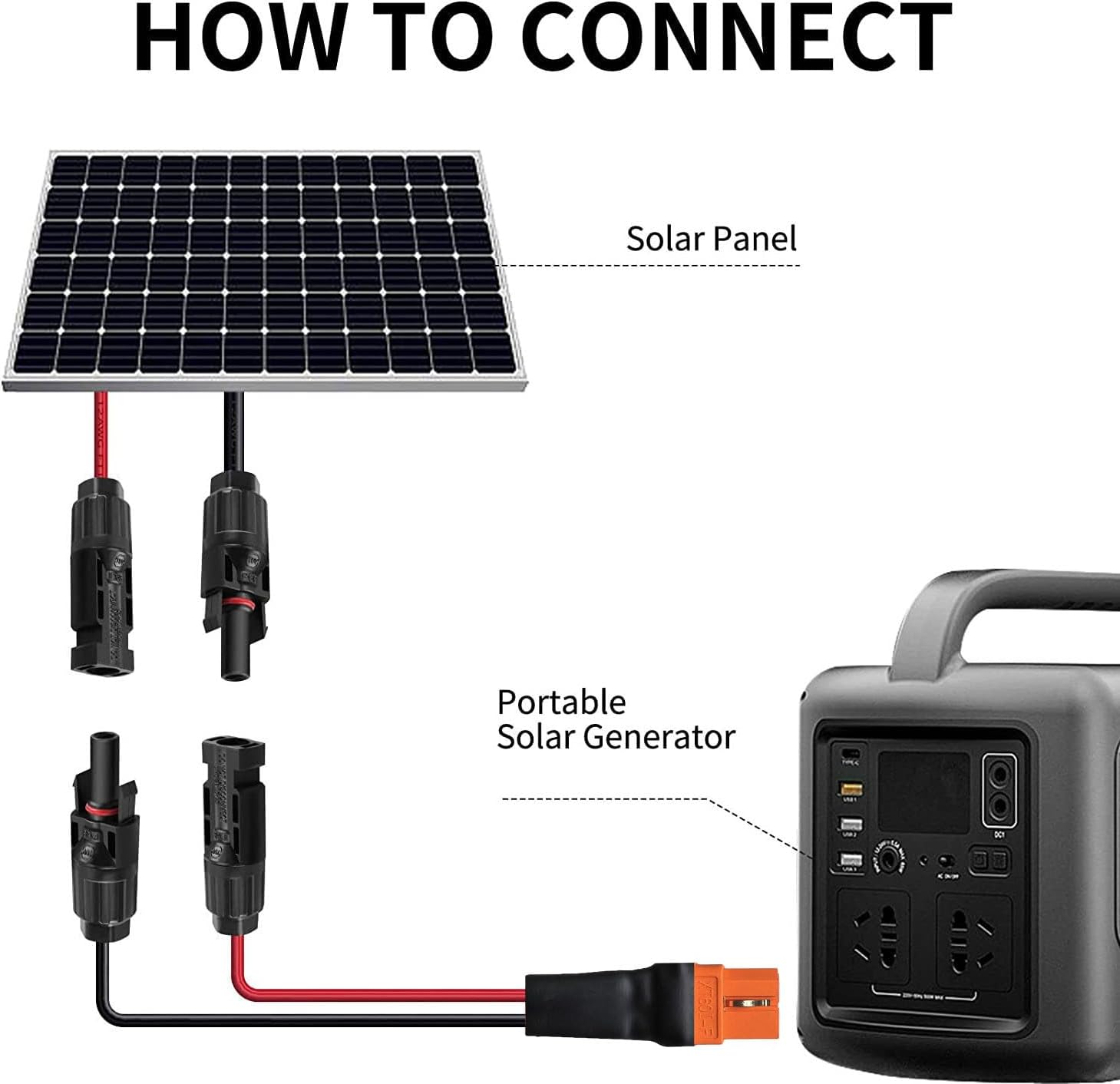 0,6m Solarladekabel Solarstecker auf XT60i Adapter Stecker Anschluss Solarpanel 12AWG XT60i-F Kabel Kompatibel für Ecoflow Delta River Solargenerator Tragbare Powerstation