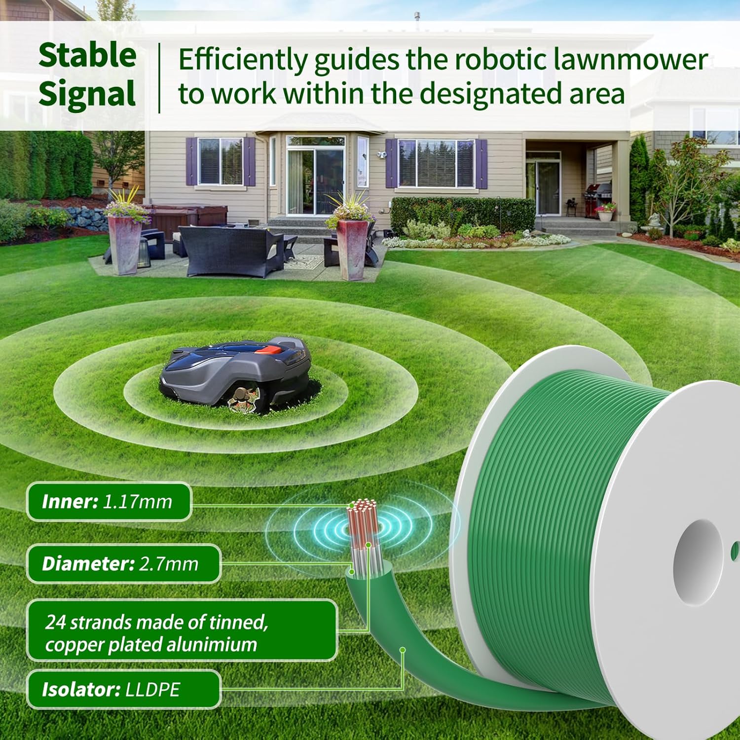250m Universal Begrenzungskabel für Mähroboter - Headley Tools Begrenzungsdraht Enthält 50x Erdnägel+10x Kabelverbinder+9x Messer Kompatibel für Gardena / Husqvarna / Worx