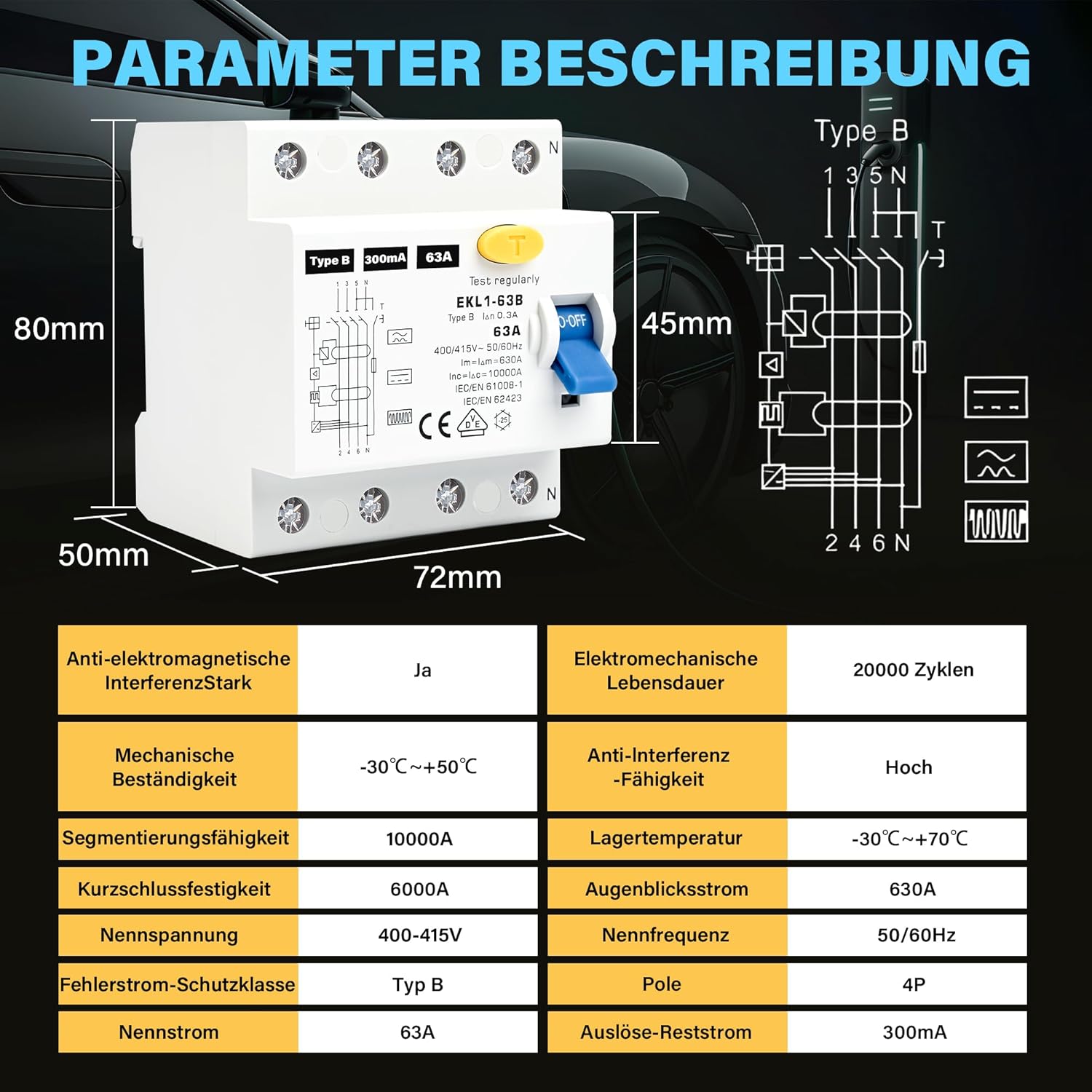 FI Schutzschalter Typ B 63A 300mA 4 Polig, VDE Zertifizierung Fehlerstromschutzschalter RCD Allstromsensitiver Schalter Automat Sicherun für Wallboxen Ladestationen, DIN Hutschiene Montage