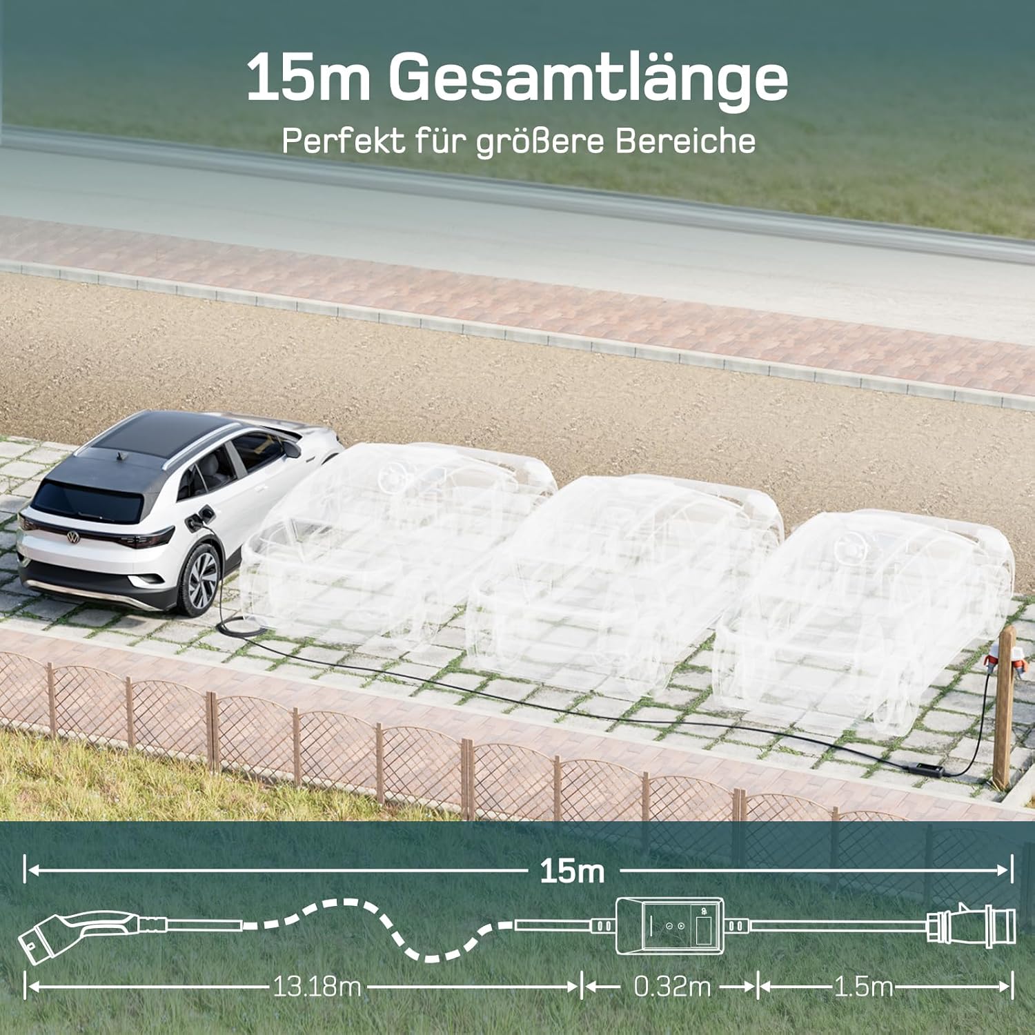 Mobile Wallbox 11kW mit APP [15 m | 3-phasig | 6–16 A], Ladekabel e Auto CEE-16A 400V auf Typ 2 mit Einstellbarer Ladeleistung, EV-Charger für ID.3/4/5/7, IX1, Model 3/Y und andere BEV/PHEV
