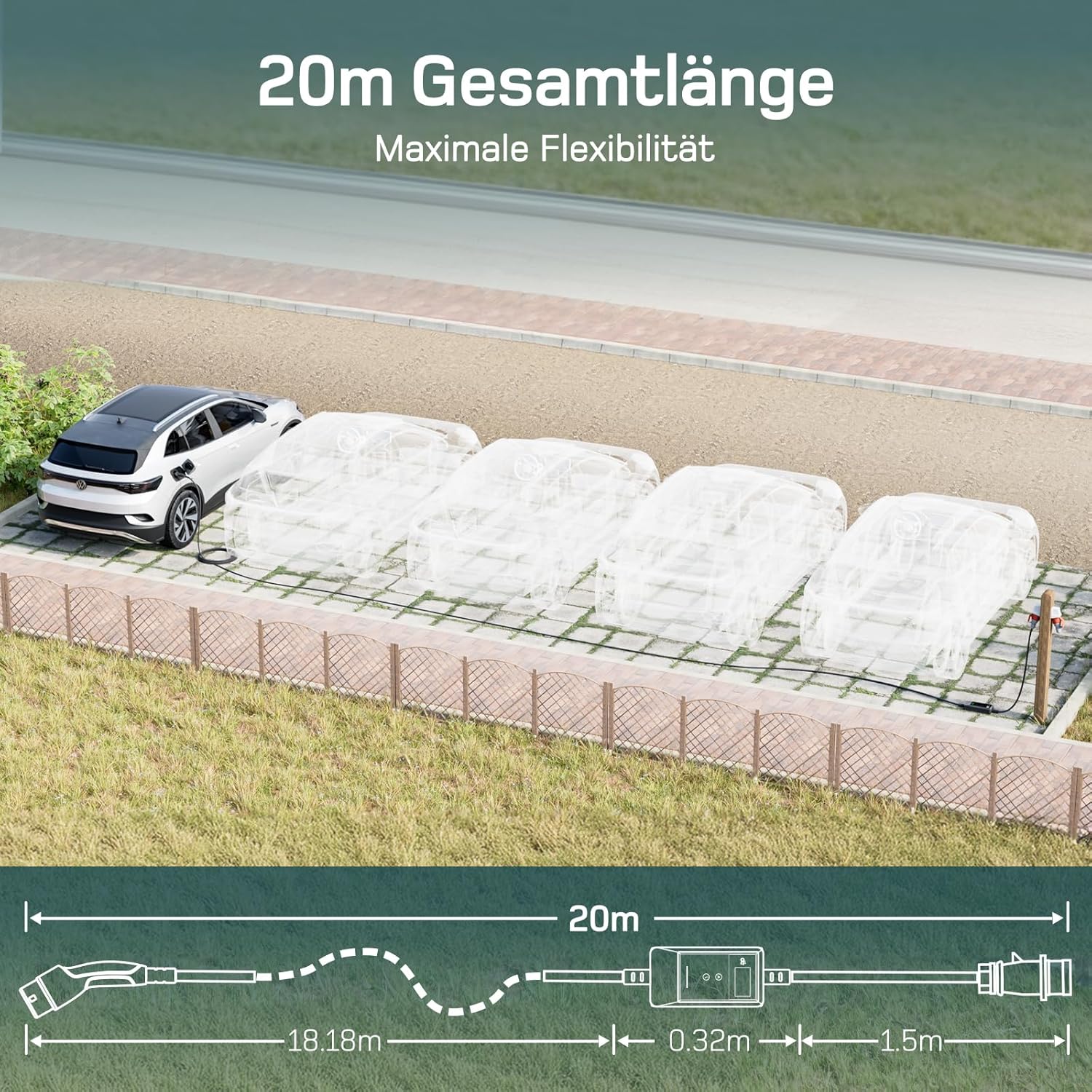 Mobile Wallbox 11kW mit APP [20 m | 3-phasig | 6–16 A], Ladekabel e Auto CEE-16A 400V auf Typ 2 mit Einstellbarer Ladeleistung, EV-Charger für ID.3/4/5/7, IX1, Model 3/Y und andere BEV/PHEV