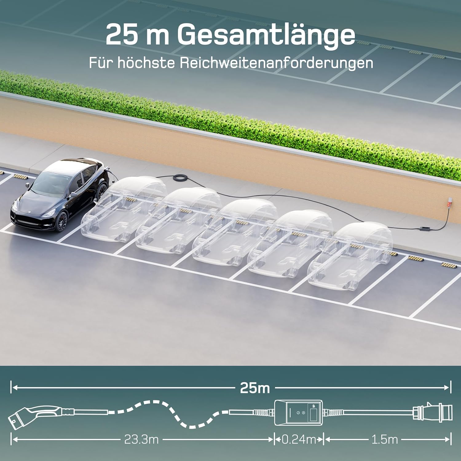 Mobile Wallbox/Ladestation 22kW Mit App [3-phasig | 25m | 6-32A] mit Stromzähler, Ladekabel CEE 32A auf Typ 2 und EV Ladegerät für Model Y/3, ID.3/4/5, MG4, EX30, e-up, e-tron und andere EV/PHEV