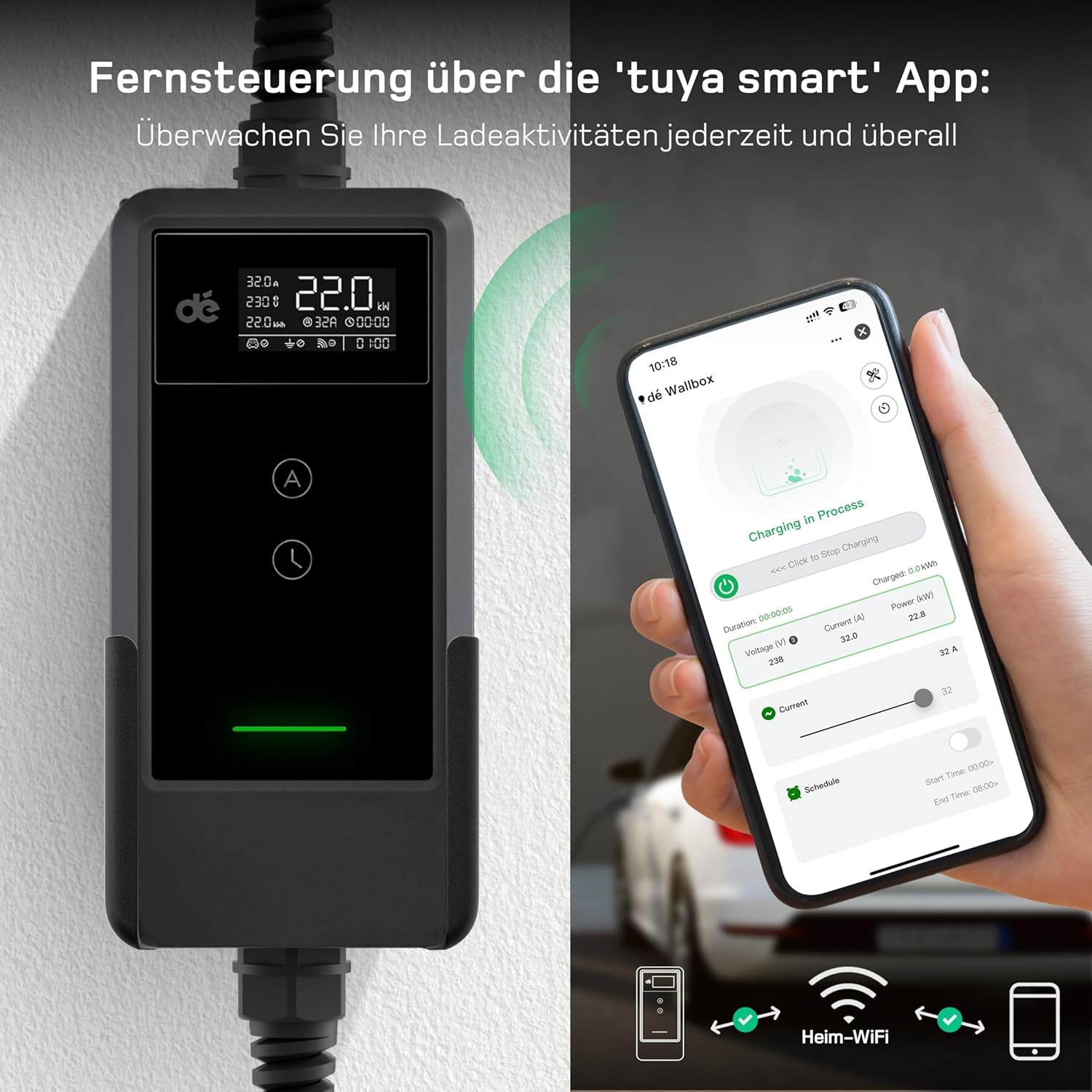 Mobile Wallbox/Ladestation 22kW App [3-phasig | 7m | 6-32A] mit Komplett-Set, Ladekabel CEE 32A auf Typ 2 und EV Ladegerät für Model Y/3, ID.3/4/5, MG4, EX30, e-up, e-tron und andere EV/PHEV