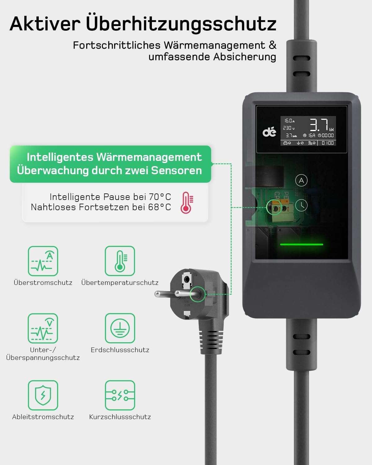 Typ 2 Ladekabel Schuko mit APP 3,7kW [25m, 6-16A, 1-phasig] Ladekabel Typ 2 Schuko mit Fernsteuerbarer Leistung - EV Charger 3,7kW für e Auto ID.3/4/5/7, Model Y/3, ENYAQ und Anderen PHEV/EV
