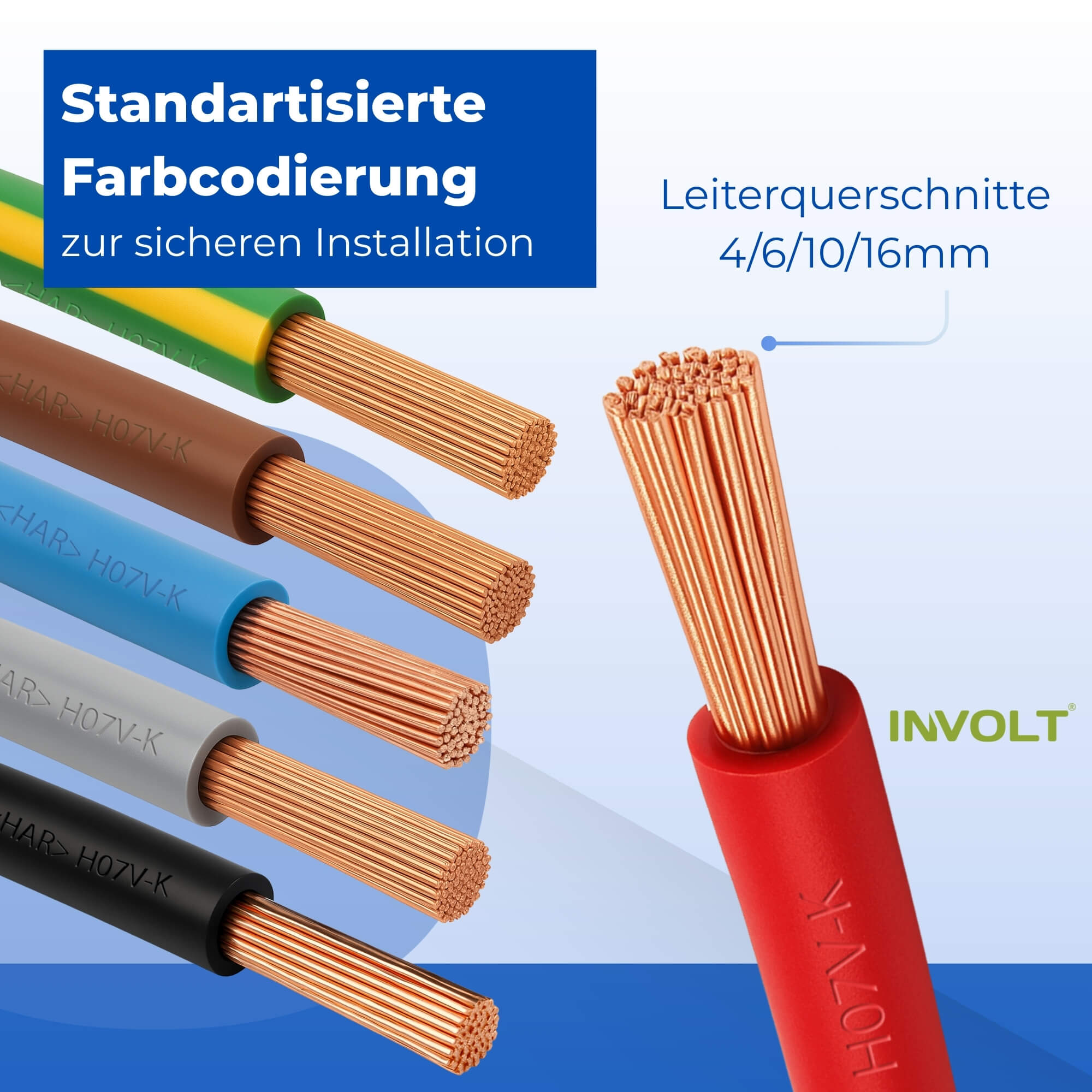 H07V-K 10 mm² Verdrahtungsleitung Set, 5x je 1m Einzelader Schwarz, Blau, Braun, Grau, Grün-Gelb + Zubehör