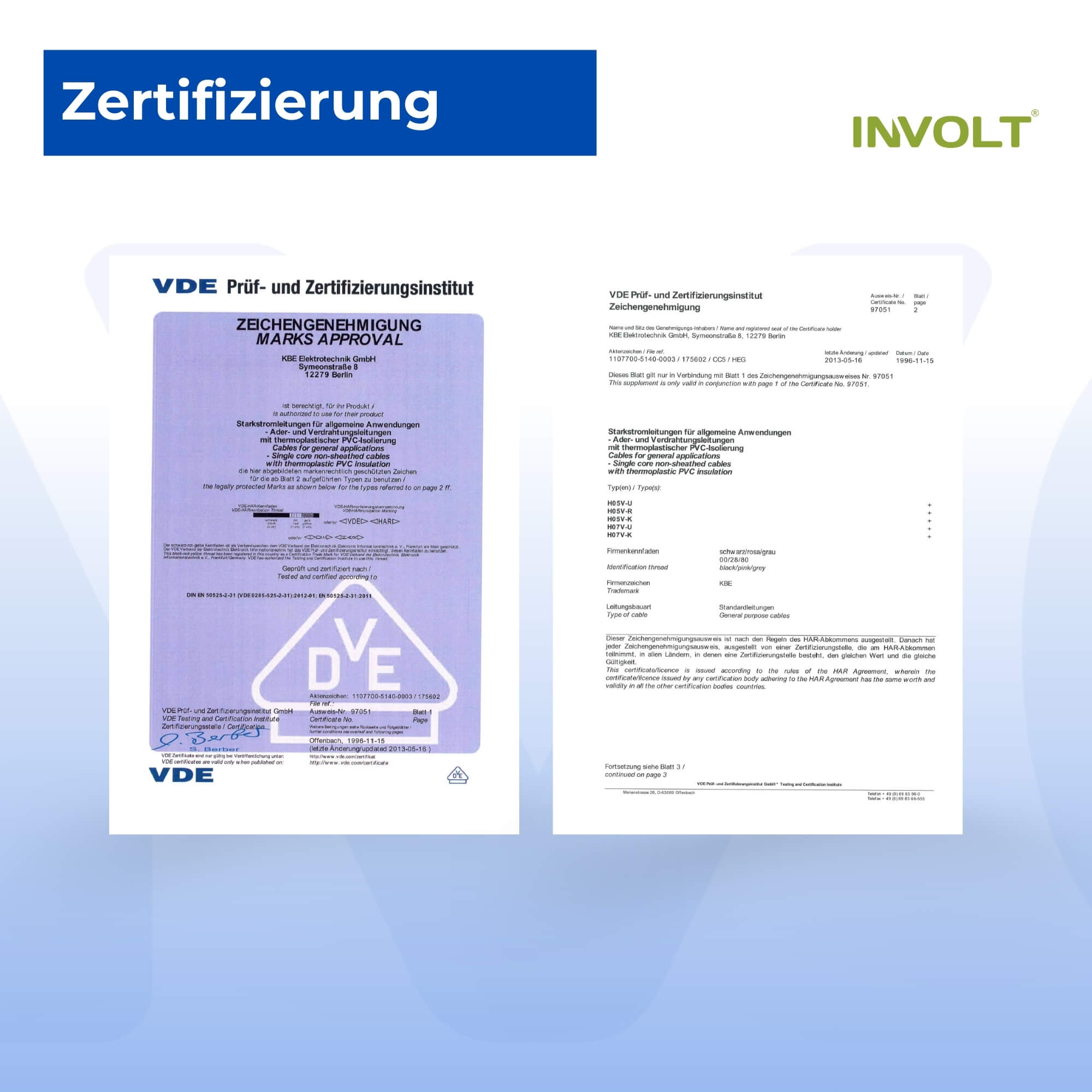 H07V-K 10 mm² Verdrahtungsleitung Set, 5x je 2m Einzelader Schwarz, Blau, Braun, Grau, Grün-Gelb + Zubehör