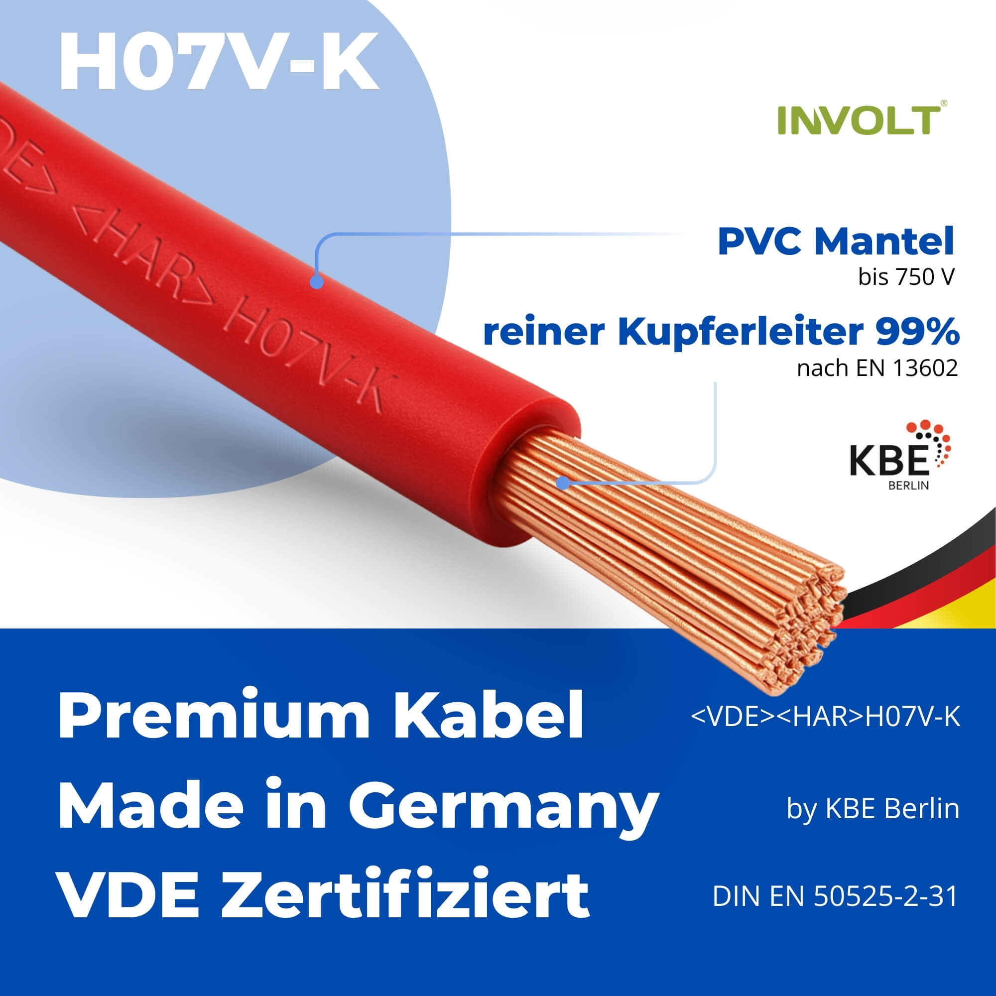 H07V-K 10 mm² Verdrahtungsleitung Set, 5x je 3m Einzelader Schwarz, Blau, Braun, Grau, Grün-Gelb + Zubehör
