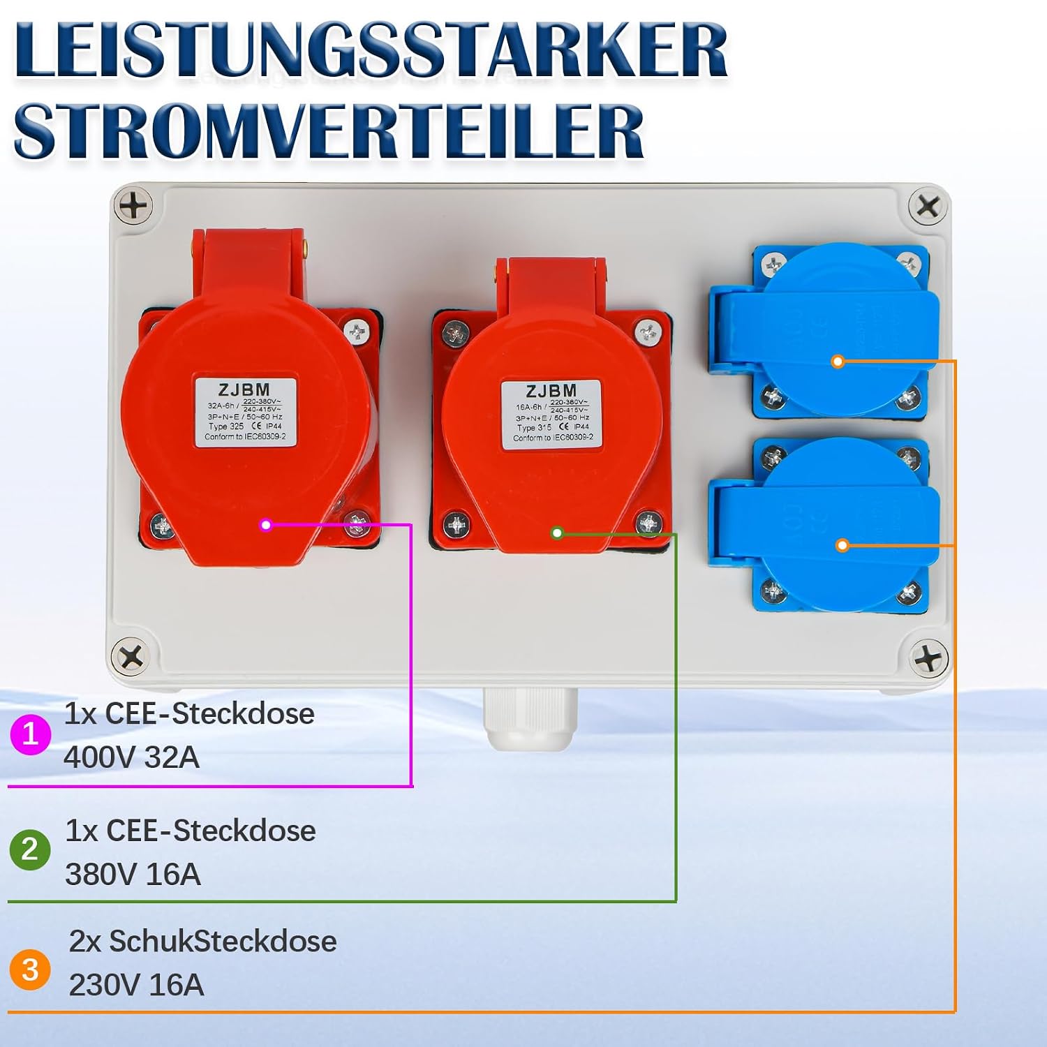 Wandverteiler 2x 230V Schuko + 1x CEE 32A 400V + 1x CEE 16A 380V