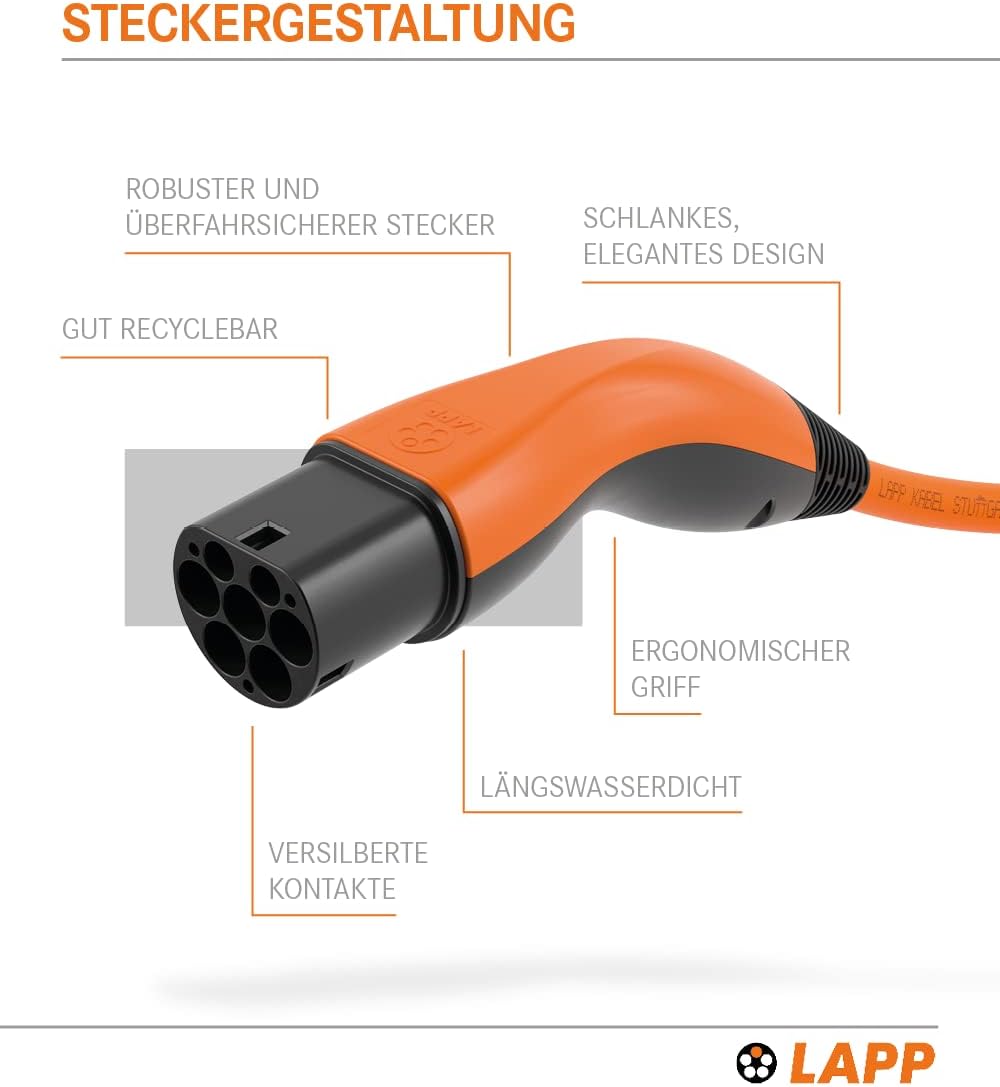 Lapp Mobility Helix Typ 2 Ladekabel 11 kW / Selbstaufrollend / 20 A / 3-Phasig / E-Auto Ladekabel / Mode 3 / 5m