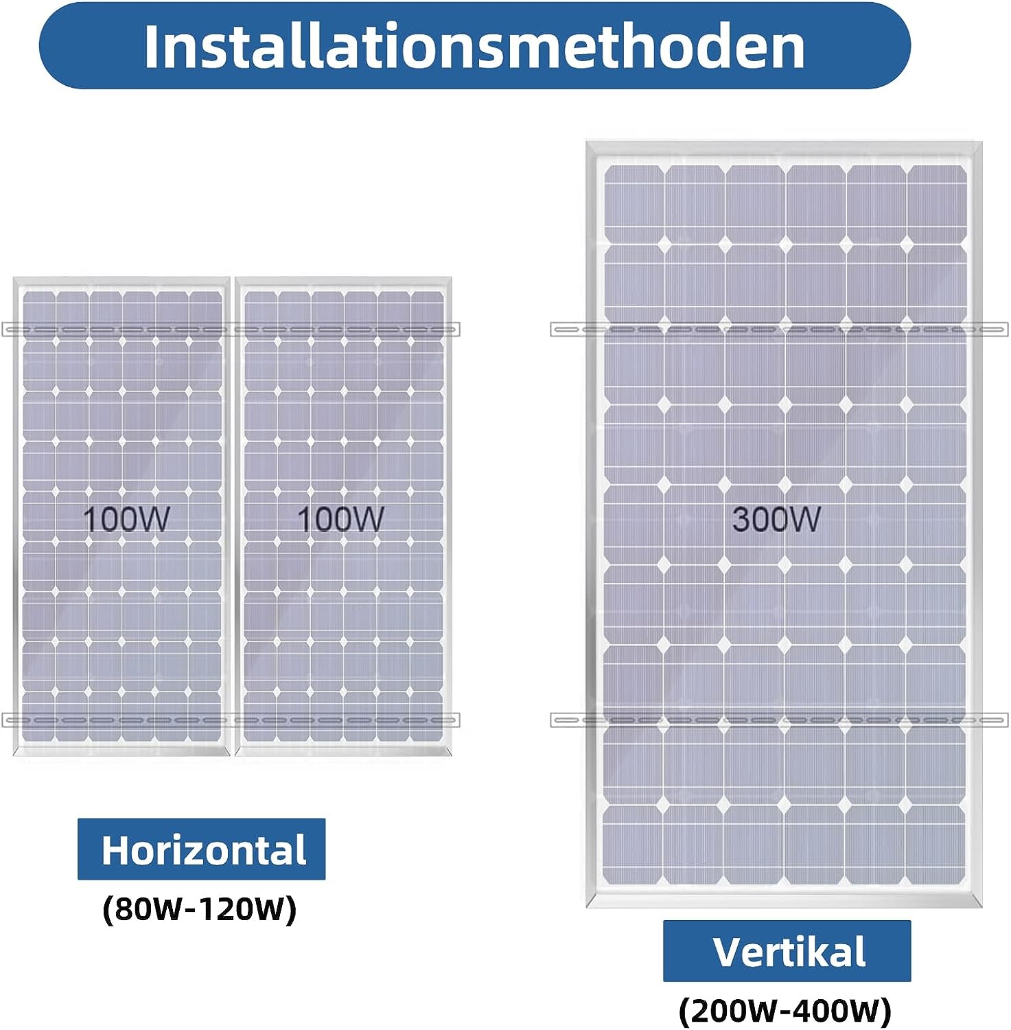 Solarmodul Halterung für 1 Modul - 45 Zoll Photovoltaik Universal Solarmodul Halterungen 114CM Balkonkraftwerk Halterung, Winkel einstellbar 0-90° für Dachhalterungen Solarmodule
